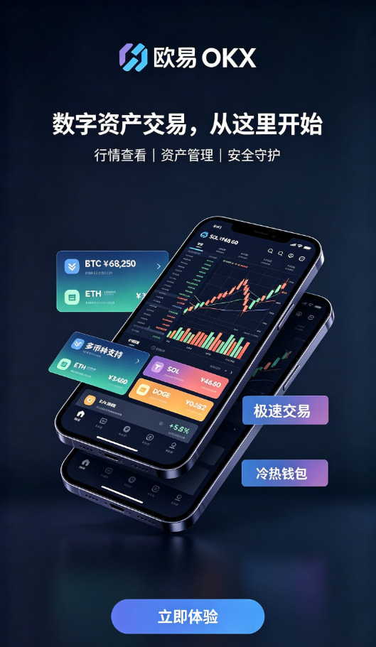 欧交易所app安装行情分析与风险控制